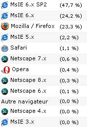 stats.png