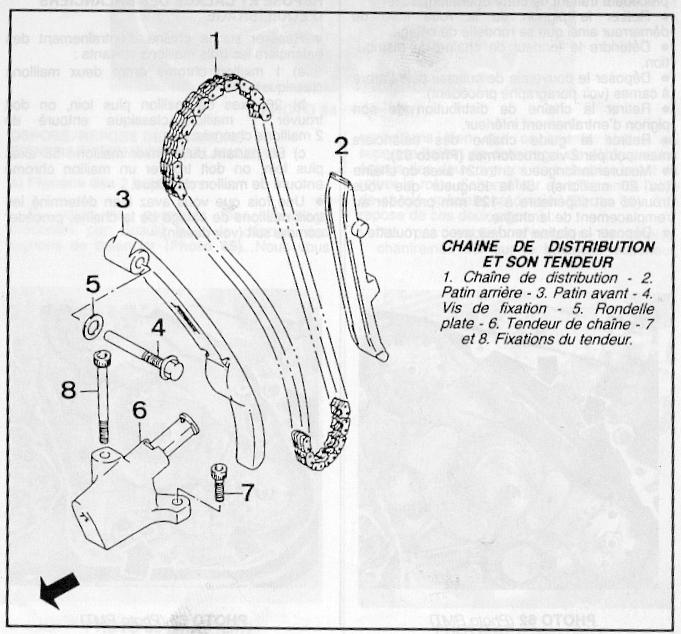 tension distri dr800.jpg