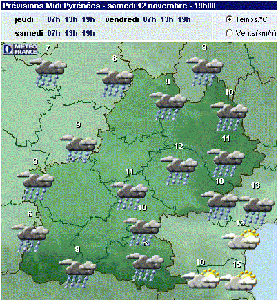 meteo.gif