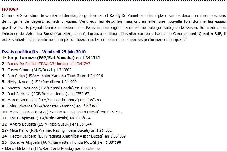 essais gp pays-bas.jpg